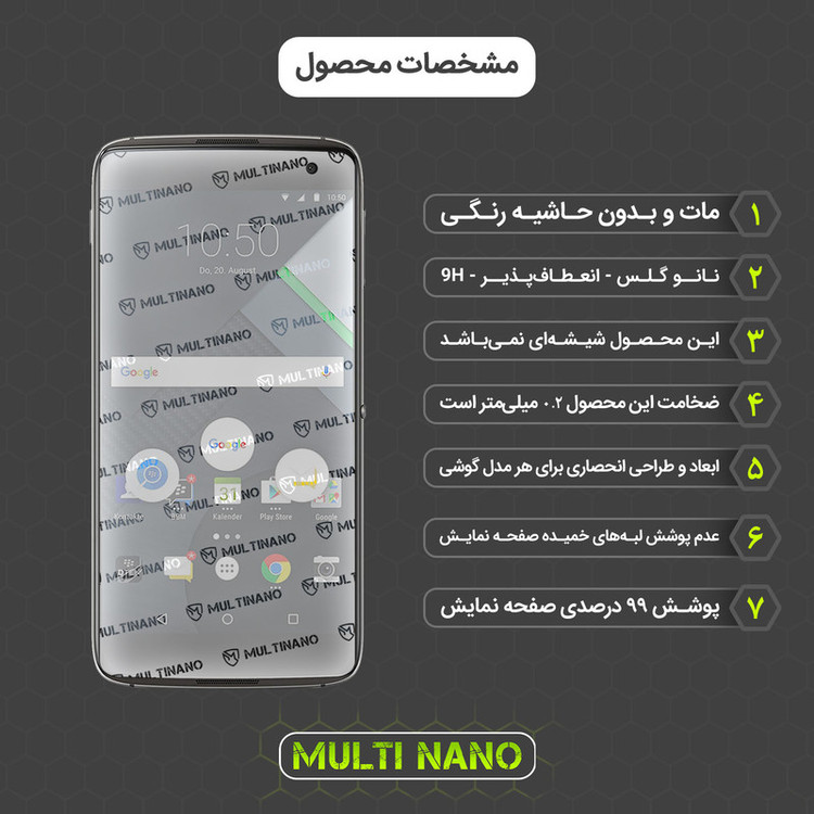 محافظ صفحه نمایش مات مولتی نانو مدل X-S2M مناسب برای گوشی موبایل بلک بری DTEK60 بسته دو عددی