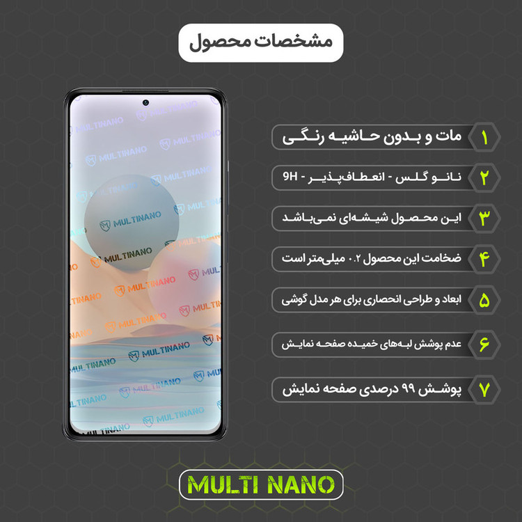 محافظ صفحه نمایش مات مولتی نانو مدل X-S2M مناسب برای گوشی موبایل شیائومی Redmi Note 10 Pro Max بسته دو عددی
