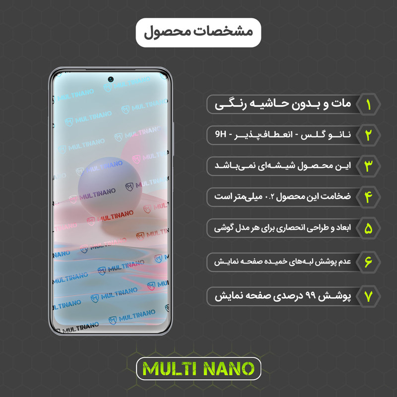 محافظ صفحه نمایش مات مولتی نانو مدل X-S2M مناسب برای گوشی موبایل شیائومی Redmi Note 10 4G بسته دو عددی