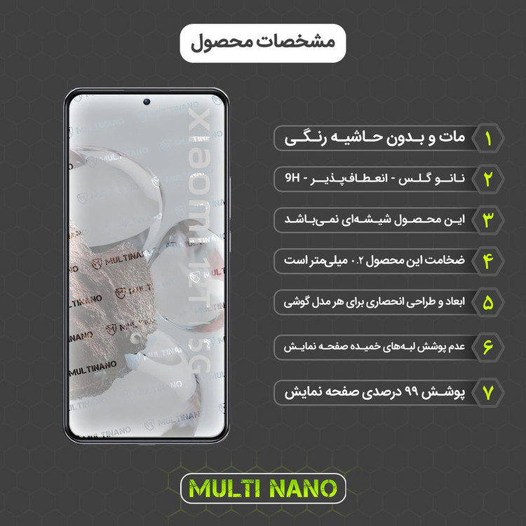 محافظ صفحه نمایش مات مولتی نانو مدل X-S2M مناسب برای گوشی موبایل شیائومی 12T بسته دو عددی