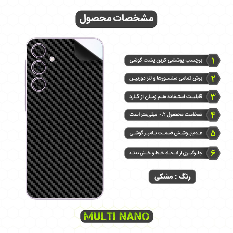 برچسب پوششی مولتی نانو طرح کربن مدل X-F1C مناسب برای گوشی موبایل سامسونگ Galaxy A35