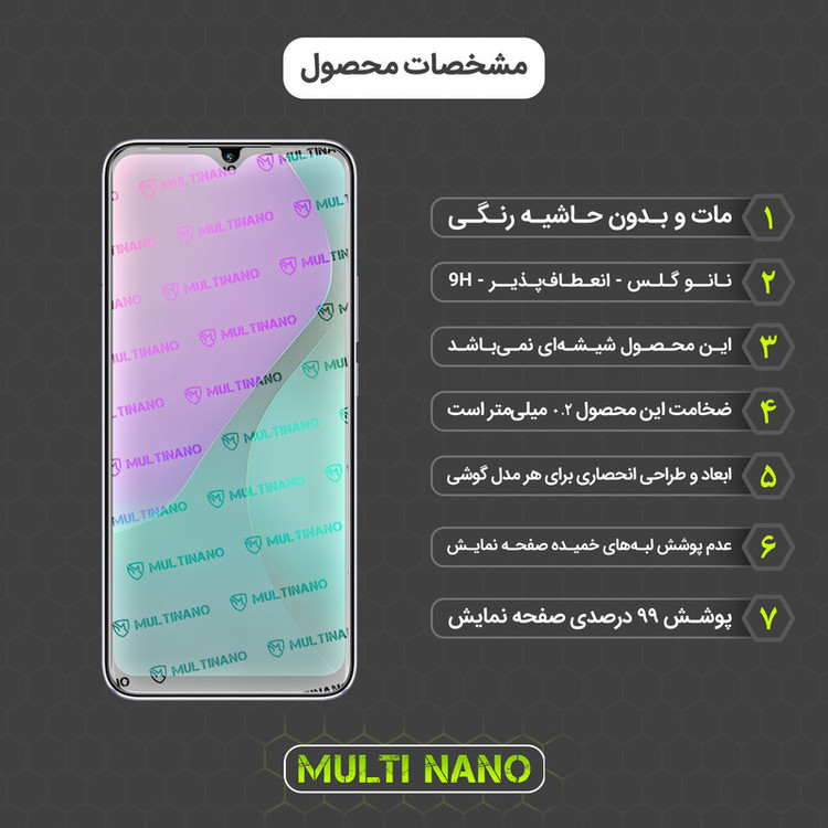 محافظ صفحه نمایش مات مولتی نانو مدل X-S1M مناسب برای گوشی موبایل اینفینیکس Hot 10 Play
