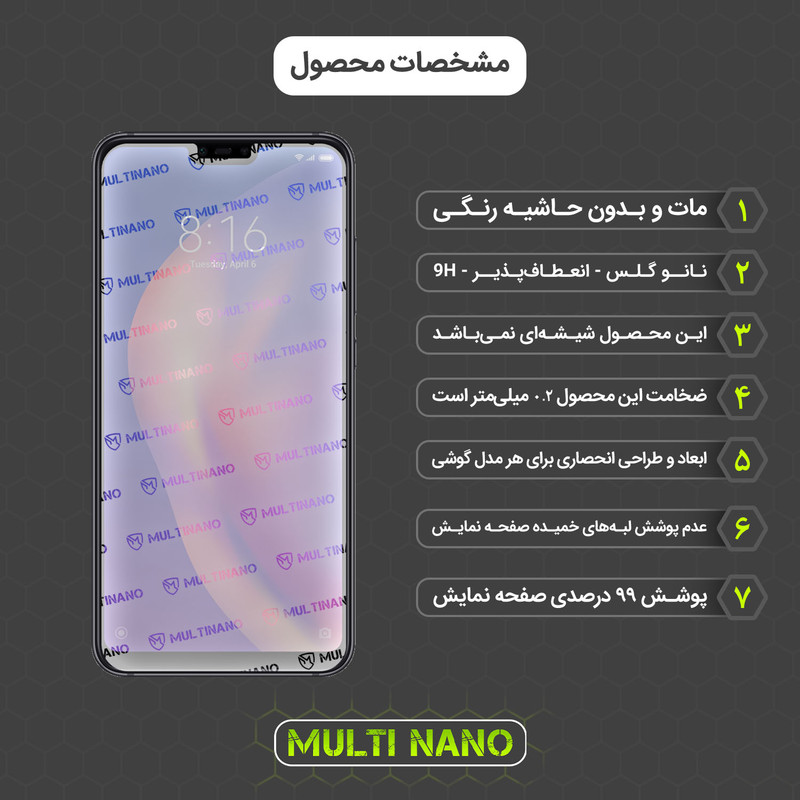 محافظ صفحه نمایش مات مولتی نانو مدل X-S1M مناسب برای گوشی موبایل شیائومی Mi 8 Lite
