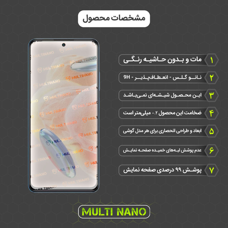 محافظ صفحه نمایش مات مولتی نانو مدل X-S1M مناسب برای گوشی موبایل شیائومی Redmi Note 12 Pro 4G
