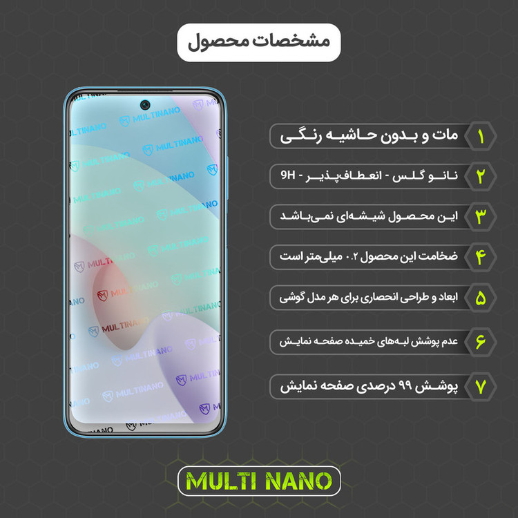 محافظ صفحه نمایش مات مولتی نانو مدل X-S2M مناسب برای گوشی موبایل شیائومی Redmi 10 بسته دو عددی