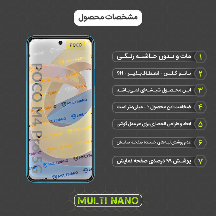 محافظ صفحه نمایش مات مولتی نانو مدل X-S2M مناسب برای گوشی موبایل شیائومی Poco M4 Pro 5G بسته دو عددی