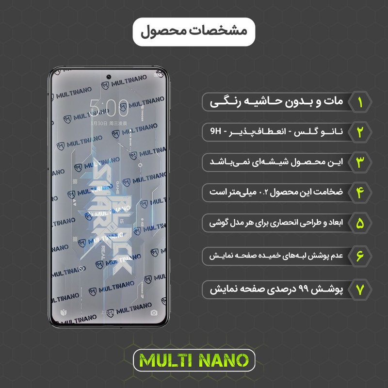 محافظ صفحه نمایش مات مولتی نانو مدل X-S2M مناسب برای گوشی موبایل شیائومی Black Shark 5 بسته دو عددی