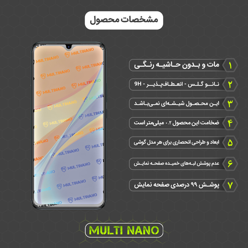 محافظ صفحه نمایش مات مولتی نانو مدل X-S2M مناسب برای گوشی موبایل اینفینیکس Hot 11 Play بسته دو عددی