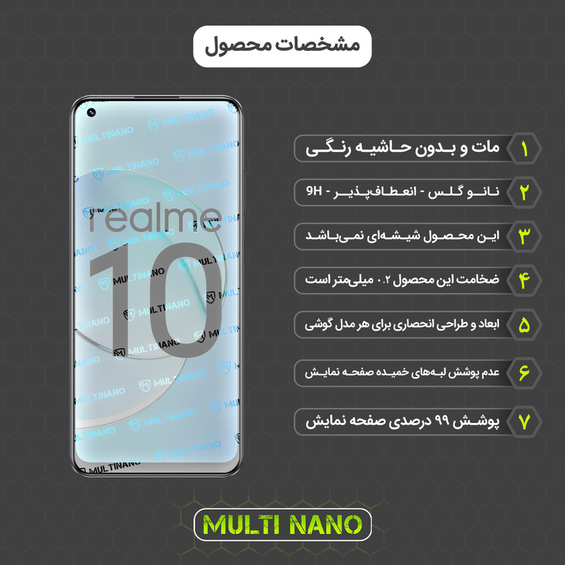 محافظ صفحه نمایش مات مولتی نانو مدل X-S2M مناسب برای گوشی موبایل ریلمی 10 4G بسته دو عددی