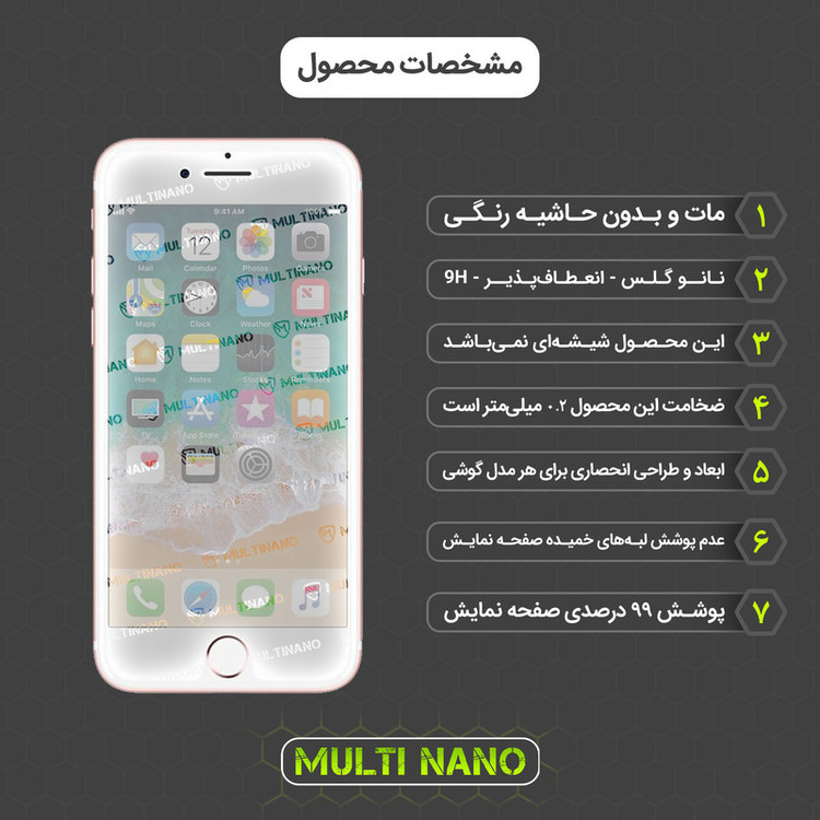 محافظ صفحه نمایش مات مولتی نانو مدل X-S2M مناسب برای گوشی موبایل اپل iPhone 7 بسته دو عددی