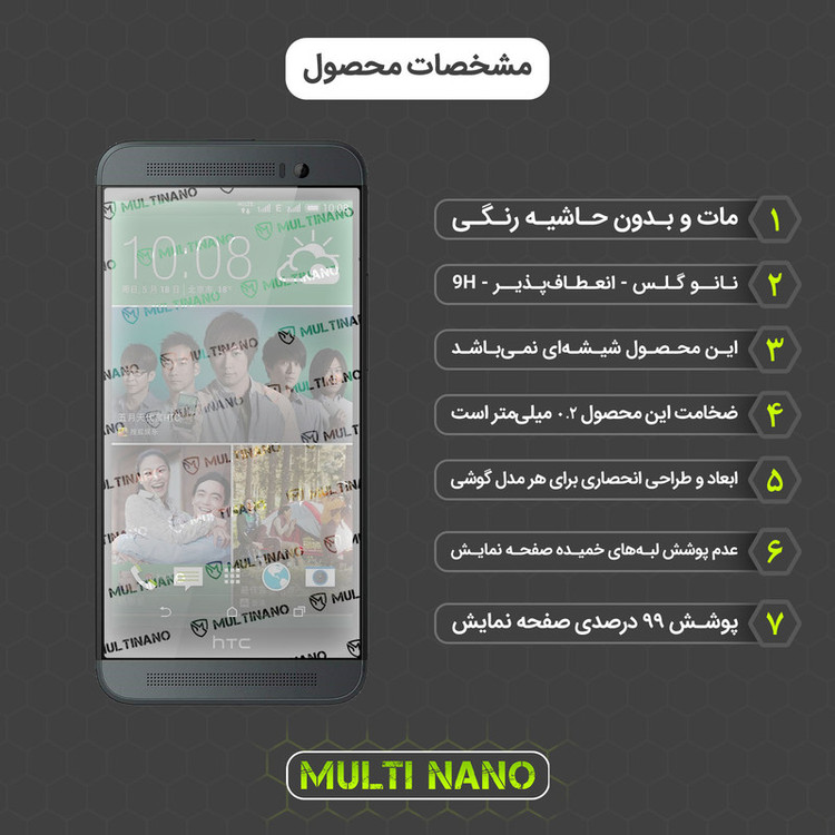 محافظ صفحه نمایش مات مولتی نانو مدل X-S2M مناسب برای گوشی موبایل اچ تی سی One E8 بسته دو عددی