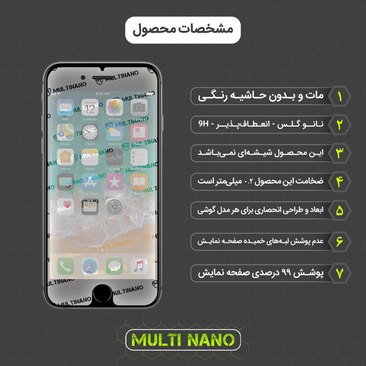 محافظ صفحه نمایش مات مولتی نانو مدل X-S2M مناسب برای گوشی موبایل اپل iPhone 6s Plus بسته دو عددی