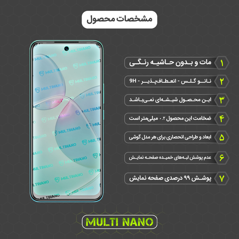 محافظ صفحه نمایش مات مولتی نانو مدل X-S2M مناسب برای گوشی موبایل اینفینیکس Hot 12 Play بسته دو عددی
