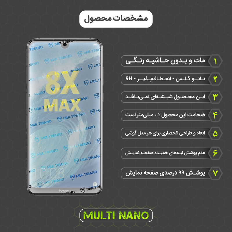 محافظ صفحه نمایش مات مولتی نانو مدل X-S1M مناسب برای گوشی موبایل آنر 8X Max