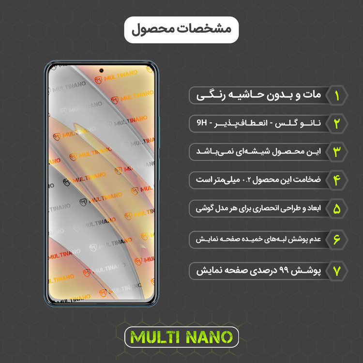 محافظ صفحه نمایش مات مولتی نانو مدل X-S1M مناسب برای گوشی موبایل شیائومی Poco F3