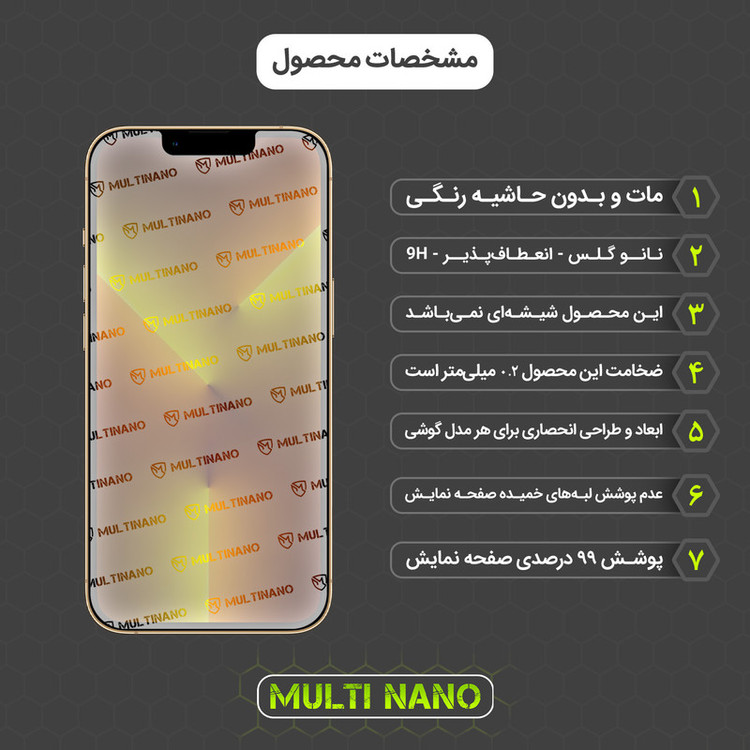 محافظ صفحه نمایش مات مولتی نانو مدل X-S1M مناسب برای گوشی موبایل اپل iPhone 13 Pro
