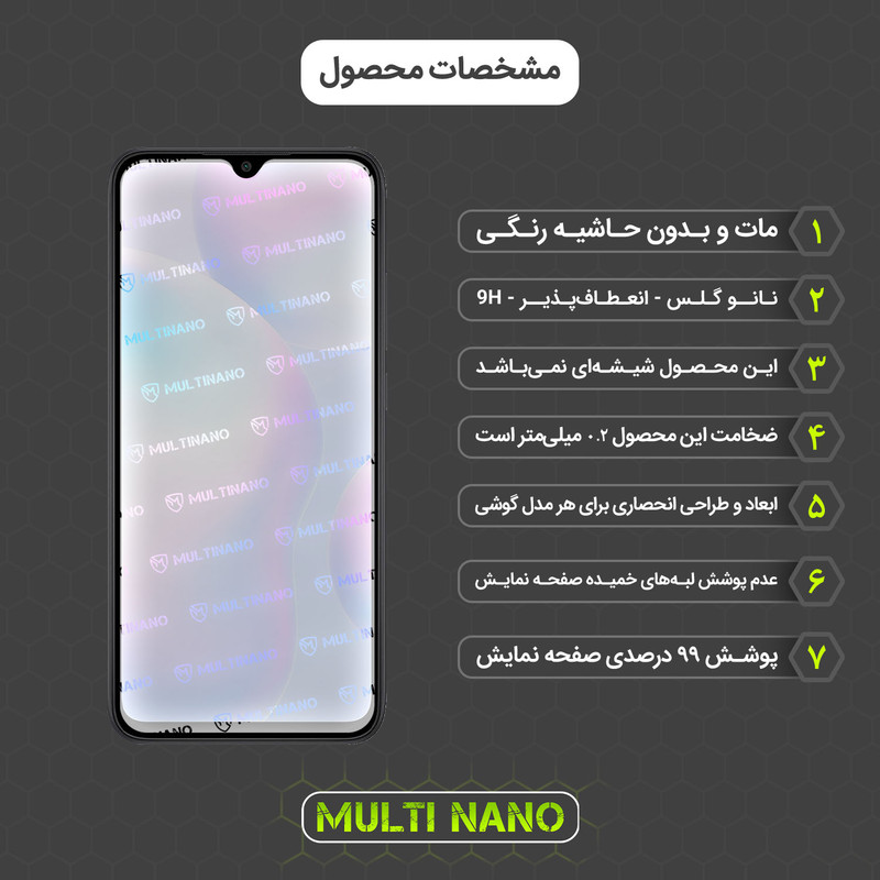 محافظ صفحه نمایش مات مولتی نانو مدل X-S1M مناسب برای گوشی موبایل شیائومی Redmi 9A