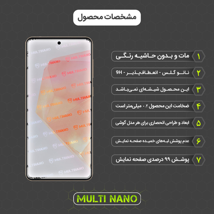 محافظ صفحه نمایش مات مولتی نانو مدل X-S1M مناسب برای گوشی موبایل سامسونگ Galaxy C55