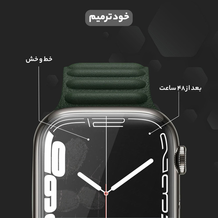 محافظ صفحه نمایش مولتی نانو مدل X-S3T مناسب برای ساعت هوشمند اپل Watch Series 8 41mm بسته سه عددی