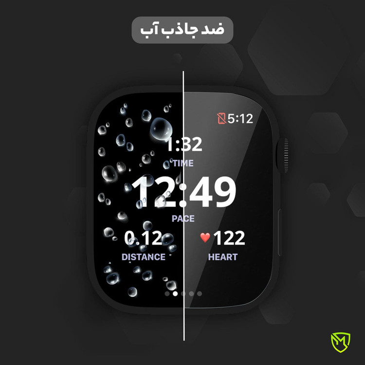 محافظ صفحه نمایش مولتی نانو مدل X-S3T مناسب برای ساعت هوشمند اپل Watch Series 8 41mm بسته سه عددی