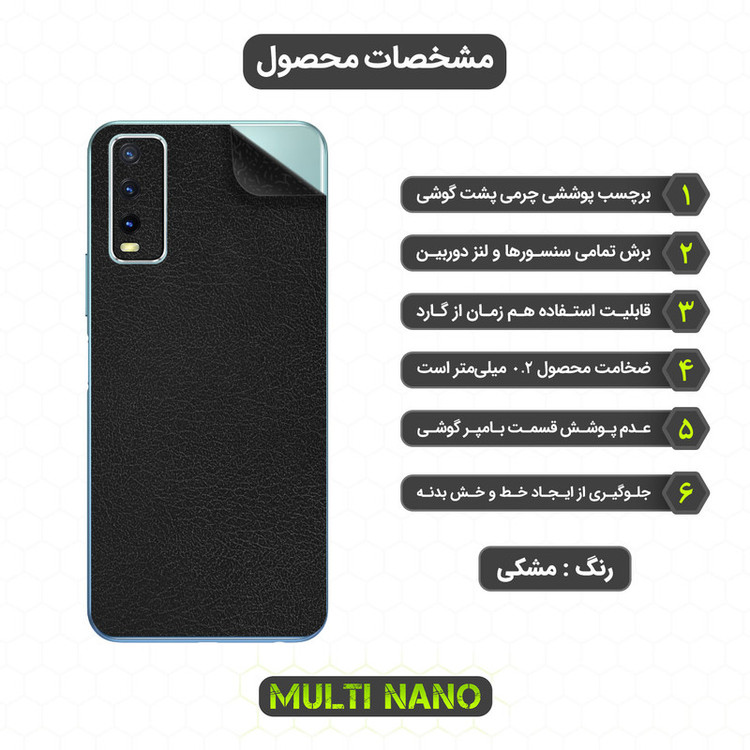 محافظ صفحه نمایش مولتی نانو مدل X-SFL مناسب برای گوشی موبایل ویوو Y20S به همراه برچسب پوششی