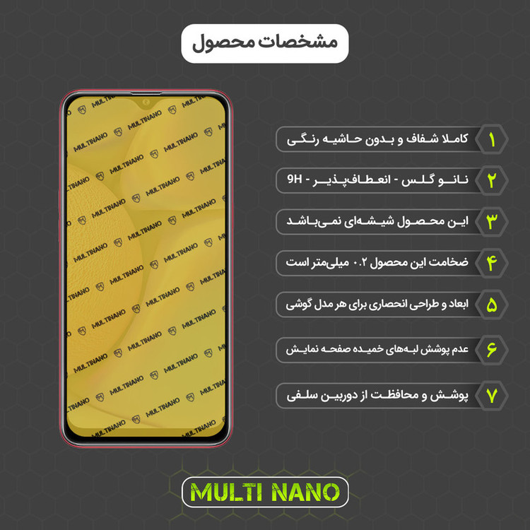 محافظ صفحه نمایش مولتی نانو مدل X-SFG مناسب برای گوشی موبایل سامسونگ Galaxy M01S به همراه برچسب پوششی