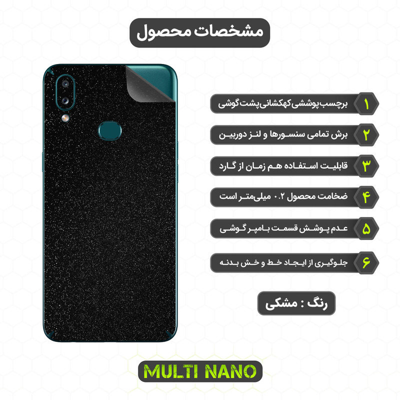 محافظ صفحه نمایش مولتی نانو مدل X-SFG مناسب برای گوشی موبایل سامسونگ Galaxy M01S به همراه برچسب پوششی