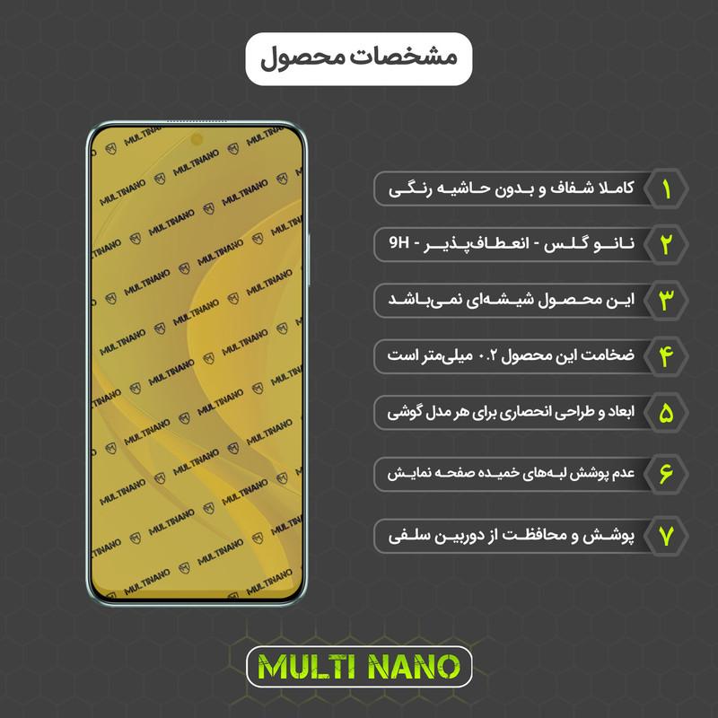 محافظ صفحه نمایش مولتی نانو مدل X-SFM مناسب برای گوشی موبایل هوآوی Nova Y90 به همراه برچسب پوششی