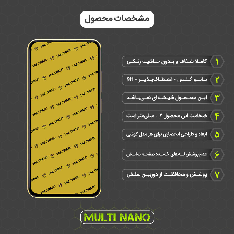 محافظ صفحه نمایش مولتی نانو مدل X-S1N مناسب برای گوشی موبایل شیائومی Poco M5