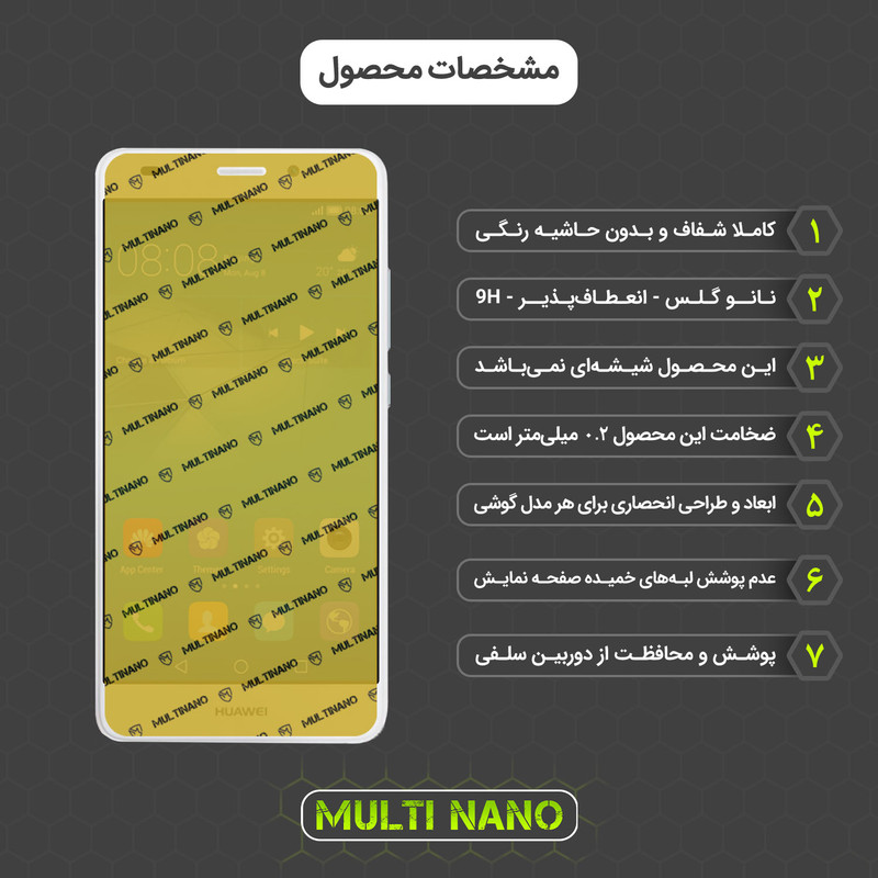 محافظ صفحه نمایش مولتی نانو مدل X-SFM مناسب برای گوشی موبایل هوآوی GT3 به همراه برچسب پوششی