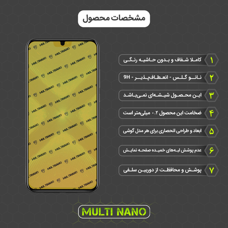 محافظ صفحه نمایش مولتی نانو مدل X-SFM مناسب برای گوشی موبایل آنر 8X به همراه برچسب پوششی