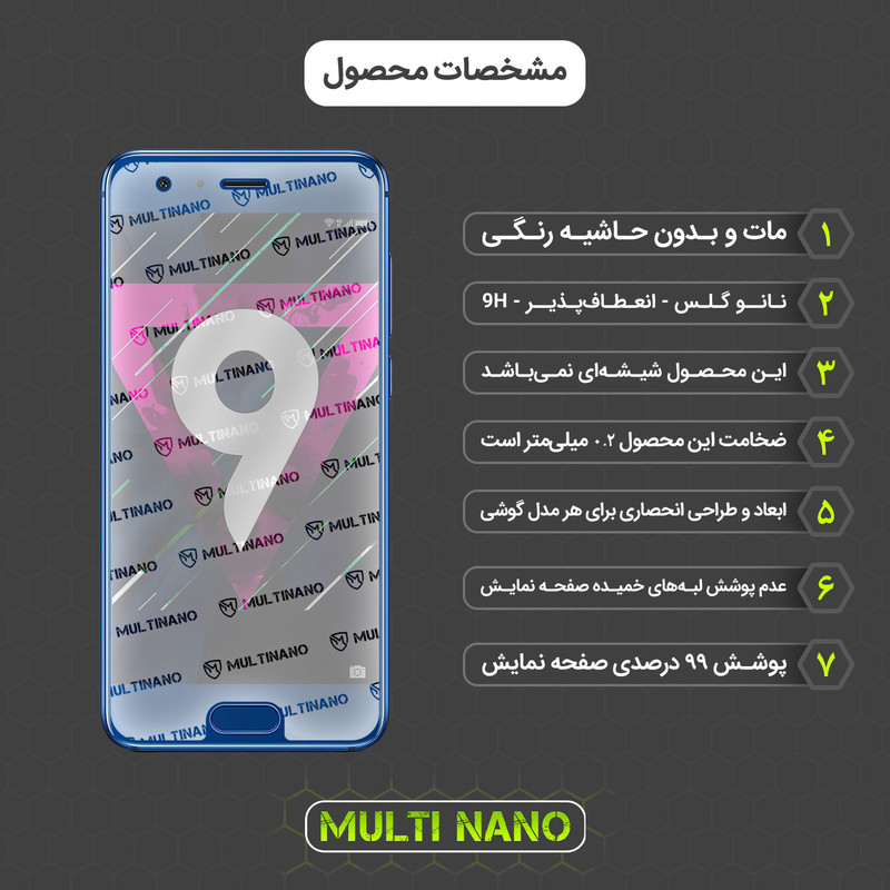 محافظ صفحه نمایش مات مولتی نانو مدل X-S2M مناسب برای گوشی موبایل آنر 9 بسته دو عددی