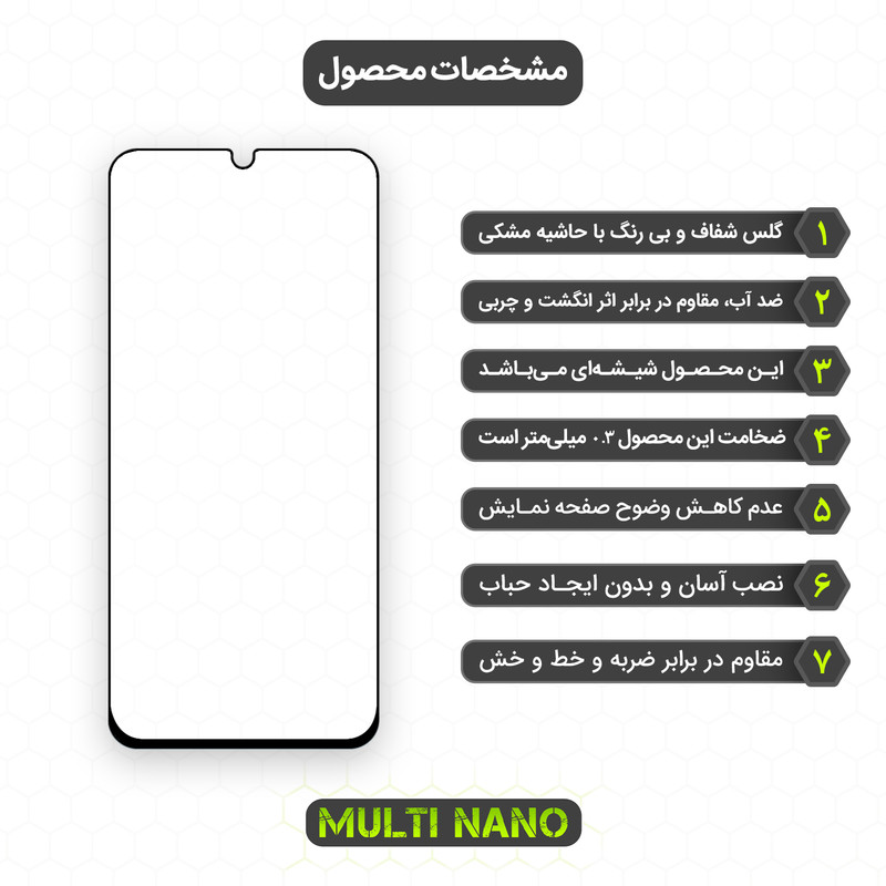محافظ صفحه نمایش شیشه ای مولتی نانو مدل Antis مناسب برای گوشی موبایل سامسونگ Galaxy A20 / A30 / A30s / A50 / A50s