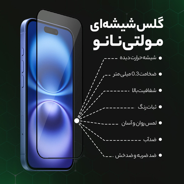 محافظ صفحه نمایش شیشه ای مولتی نانو مدل Antis مناسب برای گوشی موبایل سامسونگ Galaxy A15 / A25 / A24 / M34 5G