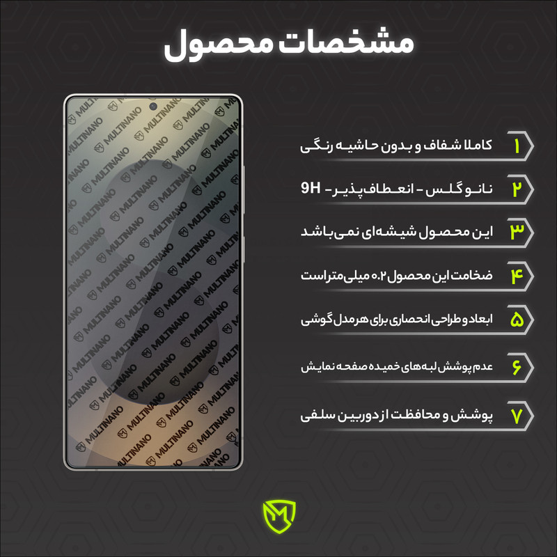 محافظ صفحه نمایش مولتی نانو مدل X-S2N مناسب برای گوشی موبایل سامسونگ Galaxy S25 Ultra بسته دو عددی
