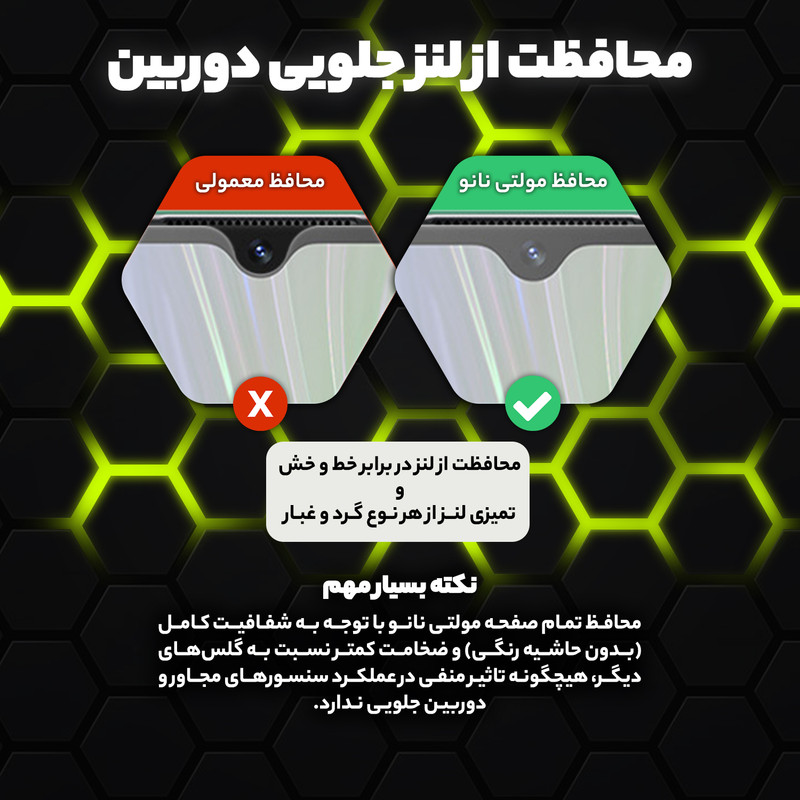 محافظ صفحه نمایش مولتی نانو مدل X-S2N مناسب برای گوشی موبایل سامسونگ Galaxy S25 Ultra بسته دو عددی
