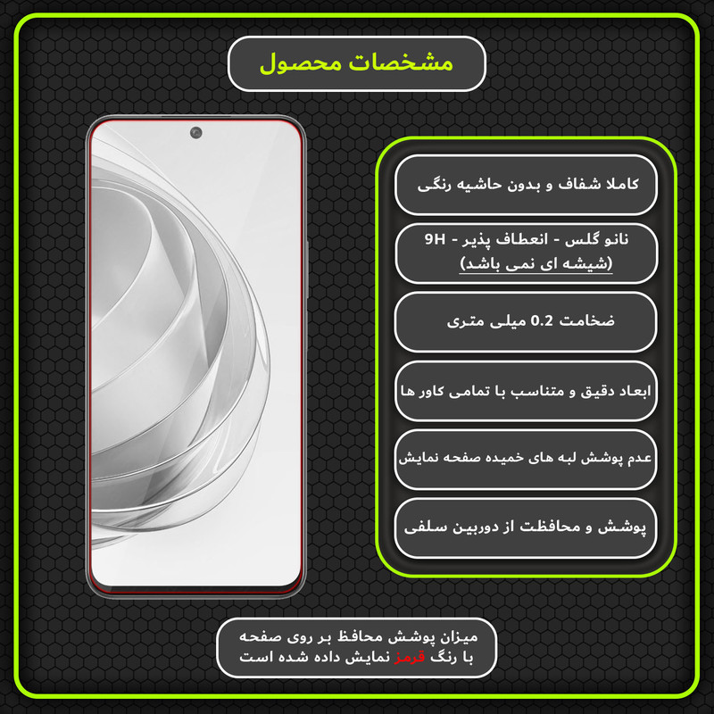 محافظ صفحه نمایش مولتی نانو مدل X-S1N مناسب برای گوشی موبایل آنر X40i