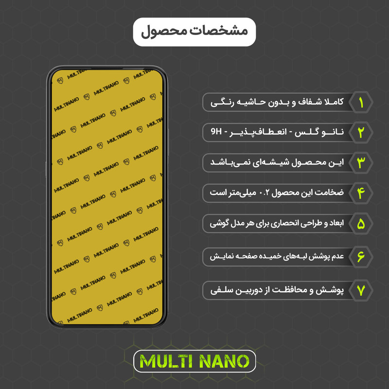 محافظ صفحه نمایش مولتی نانو مدل X-S1N مناسب برای گوشی موبایل نوکیا G300