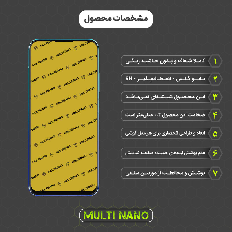 محافظ صفحه نمایش مولتی نانو مدل X-S1N مناسب برای گوشی موبایل زد تی ایی Blade V30