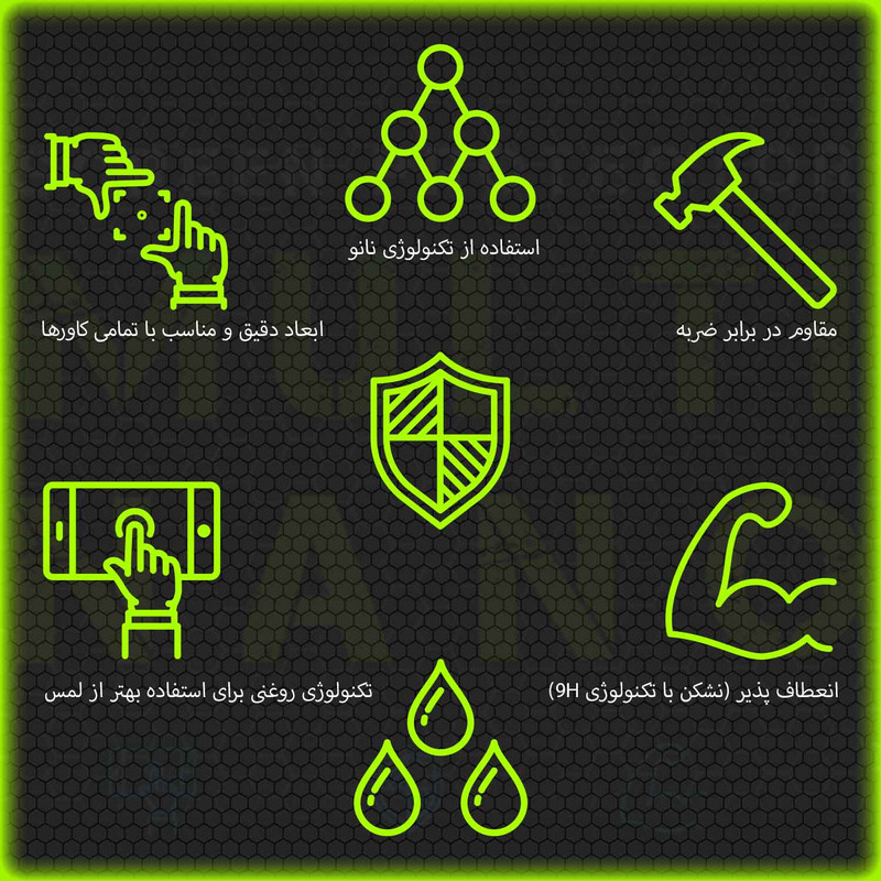 محافظ صفحه نمایش مولتی نانو مدل X-S2N مناسب برای گوشی موبایل شیائومی Black Shark 3 Pro بسته دو عددی
