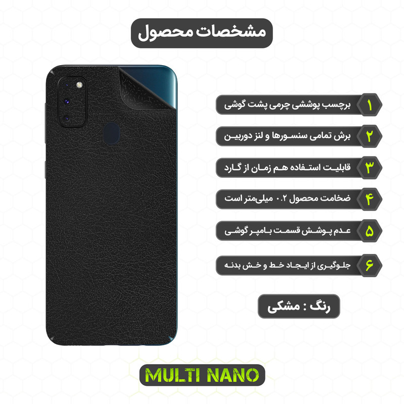 محافظ صفحه نمایش مولتی نانو مدل X-SFL مناسب برای گوشی موبایل سامسونگ Galaxy M30s به همراه برچسب پوششی