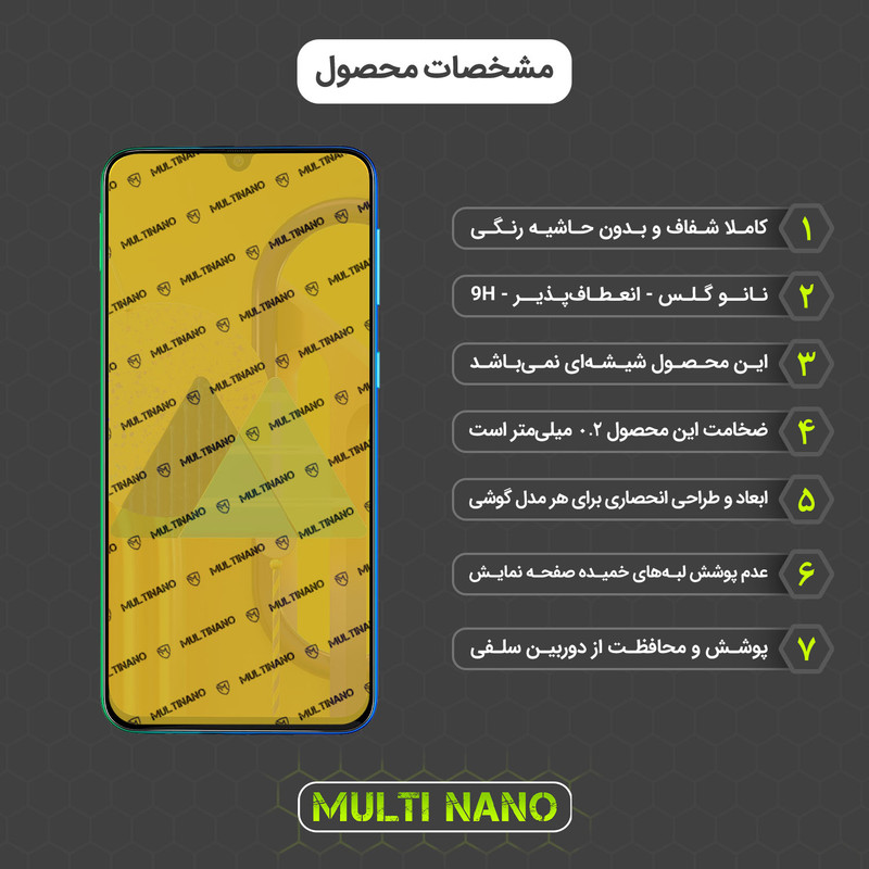 محافظ صفحه نمایش مولتی نانو مدل X-SFL مناسب برای گوشی موبایل سامسونگ Galaxy M30s به همراه برچسب پوششی