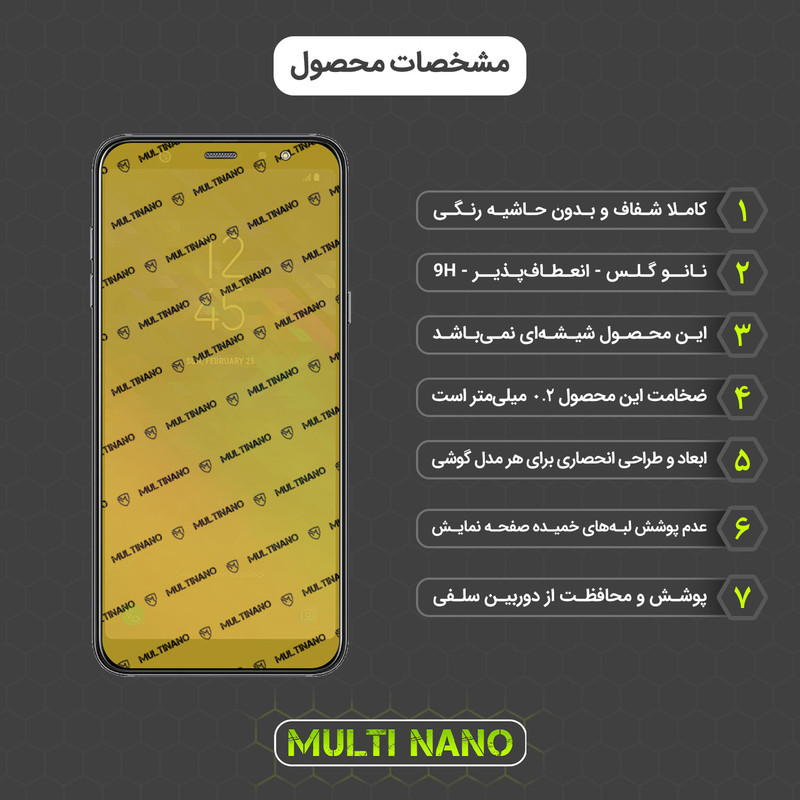 محافظ صفحه نمایش مولتی نانو مدل X-SFG مناسب برای گوشی موبایل سامسونگ Galaxy A9 Star Lite به همراه برچسب پوششی