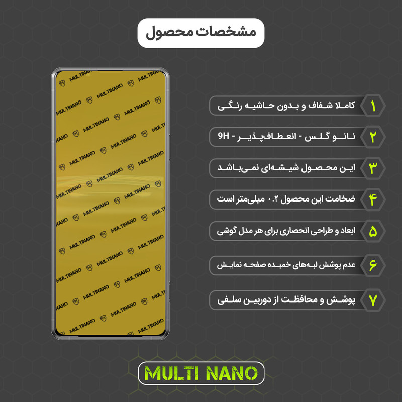 محافظ صفحه نمایش مولتی نانو مدل X-SFG مناسب برای گوشی موبایل سونی Xperia Pro I به همراه برچسب پوششی