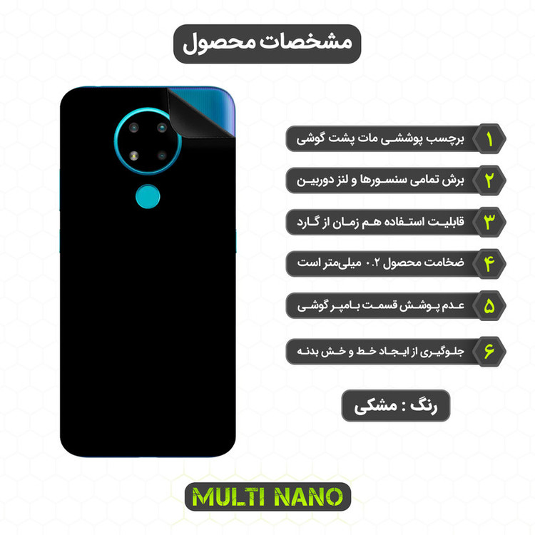 برچسب پوششی مولتی نانو مدل X-F1M مناسب برای گوشی موبایل نوکیا 3.4
