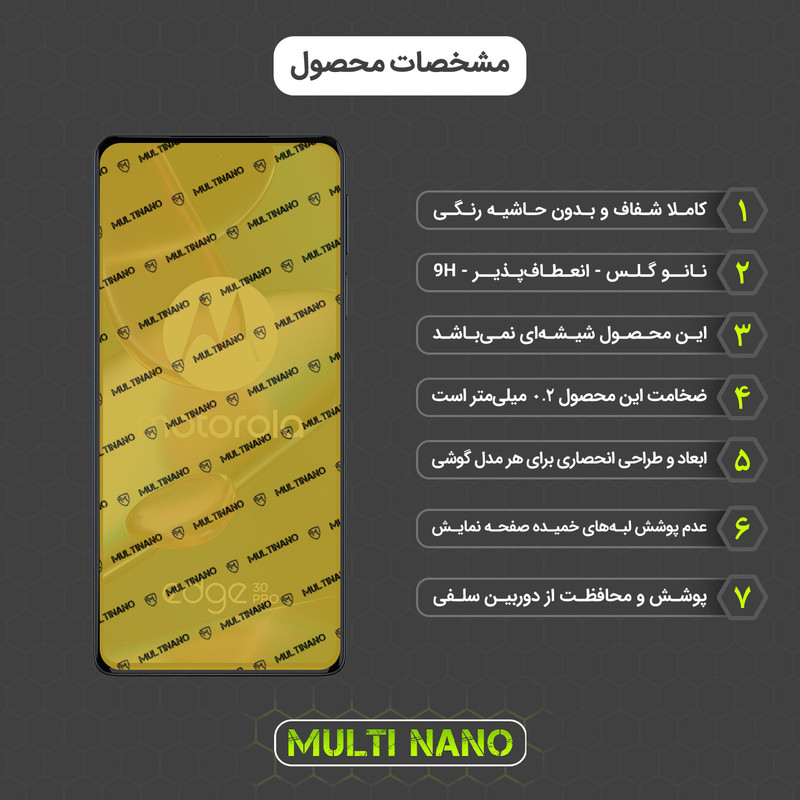محافظ صفحه نمایش مولتی نانو مدل X-SFG مناسب برای گوشی موبایل موتورولا Edge 30 Pro به همراه برچسب پوششی