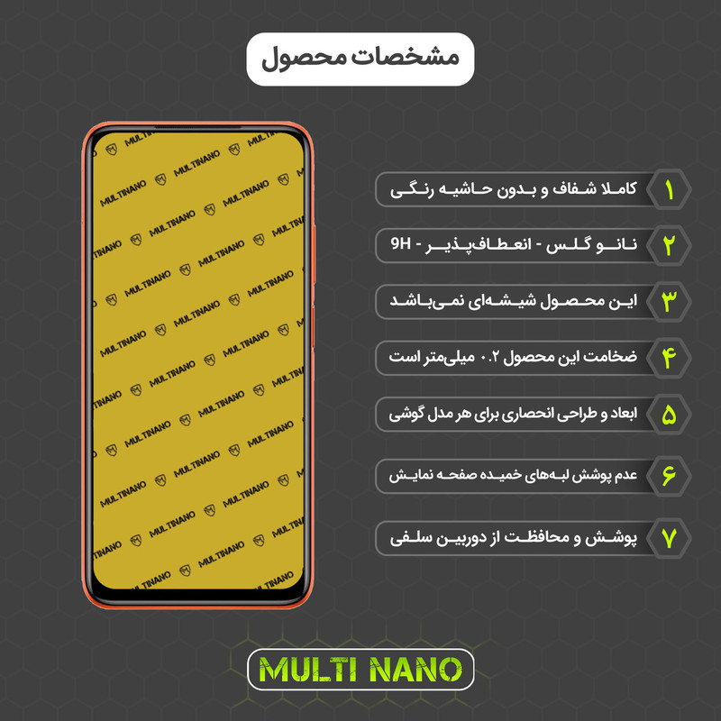 محافظ صفحه نمایش مولتی نانو مدل X-S1N مناسب برای گوشی موبایل شیائومی Redmi 9T