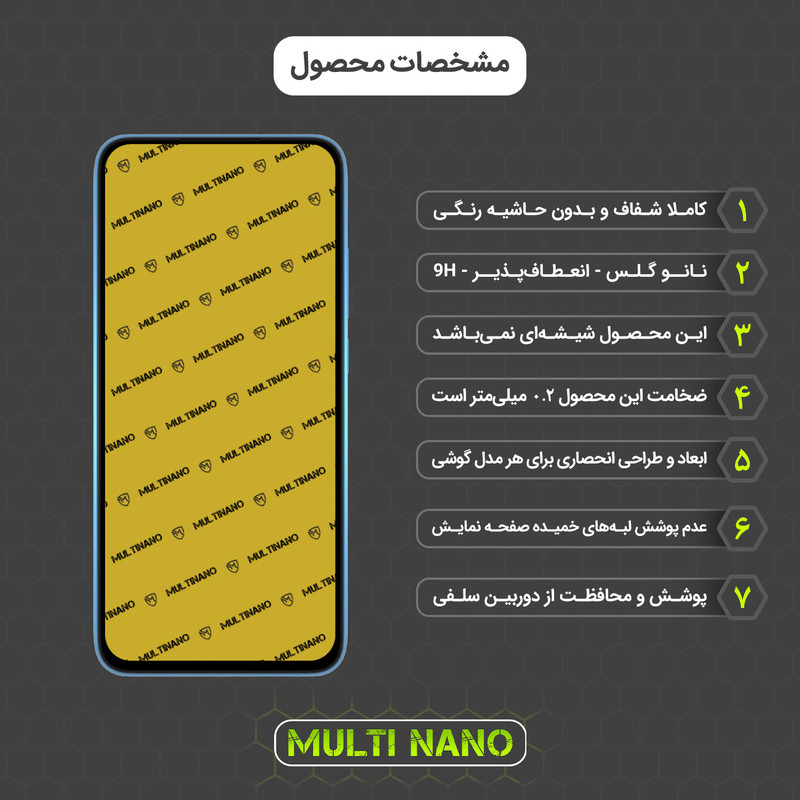 محافظ صفحه نمایش مولتی نانو مدل X-S2N مناسب برای گوشی موبایل شیائومی Poco C31 بسته دو عددی