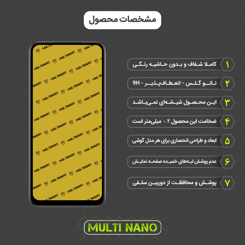 محافظ صفحه نمایش مولتی نانو مدل X-S2N مناسب برای گوشی موبایل شیائومی Poco C50 بسته دو عددی