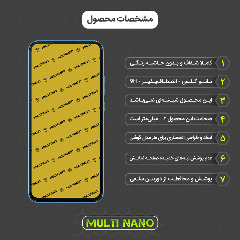 محافظ صفحه نمایش مولتی نانو مدل X-S1N مناسب برای گوشی موبایل شیائومی Redmi 10A